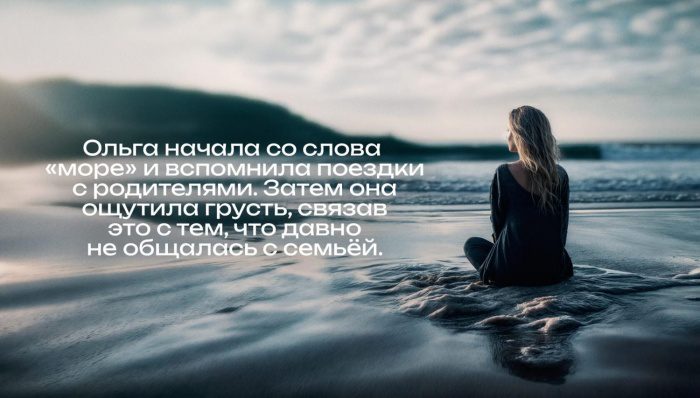 Как помочь себе? Самоанализ